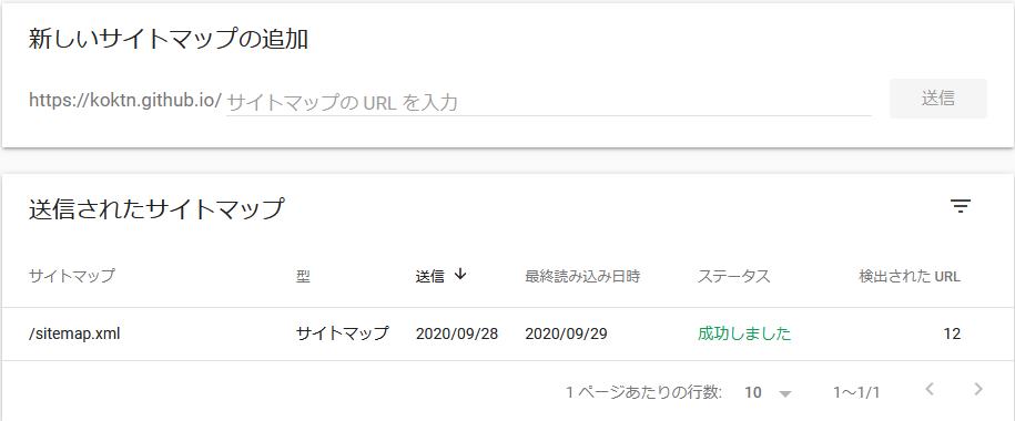 サイトマップ